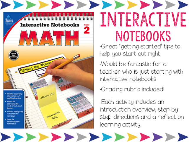 Carson Dellossa Interactive Notebooks Math